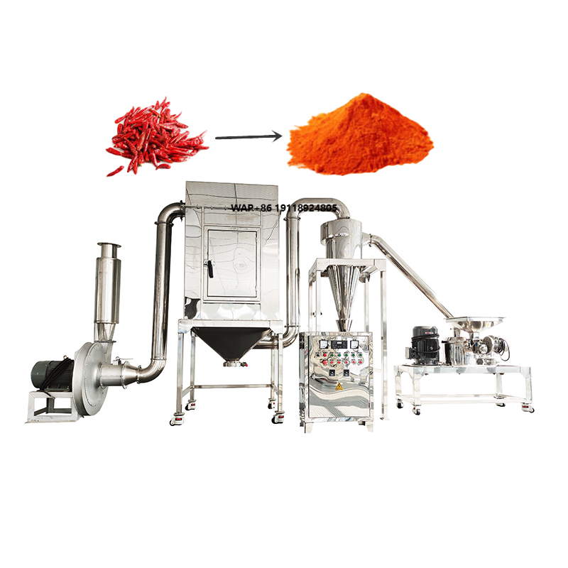 High Quality Automatic Coffee  - Grain Mill Grinder recensie en prijs