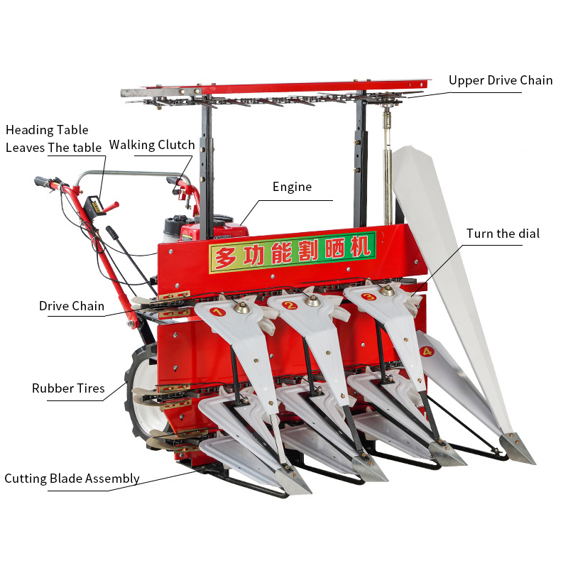 High-Performance Mini Agricult - Agriculture Farming Rice recensie en prijs