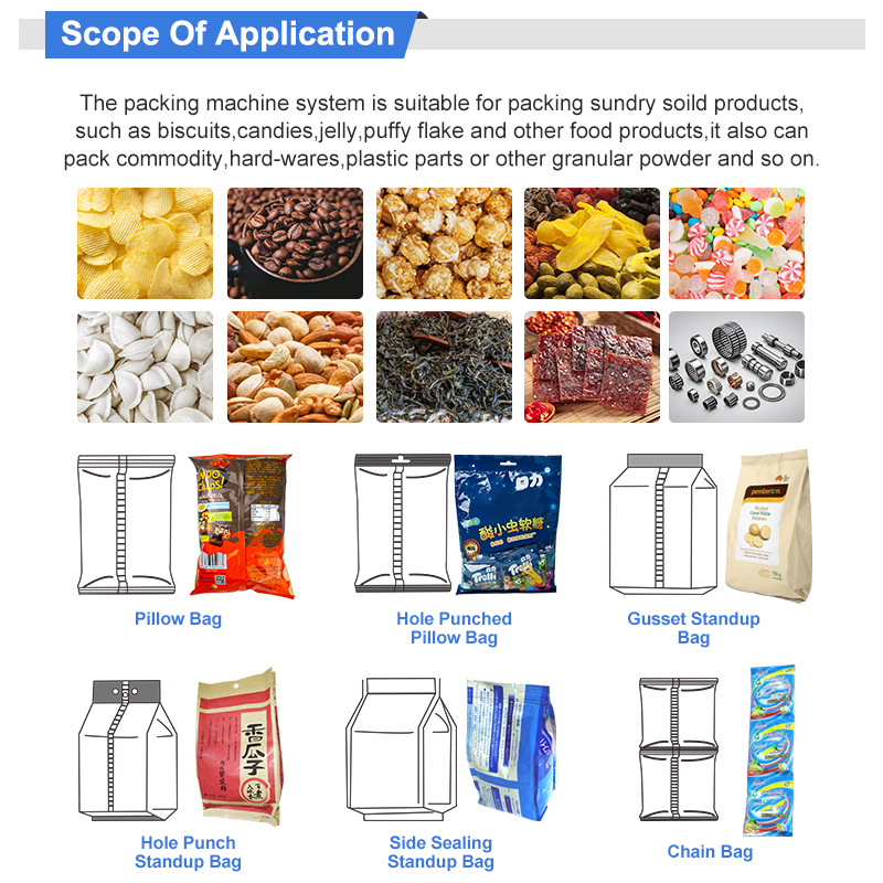 Multi-Function Plastic Granule - Silage Baler Machine recensie en prijs