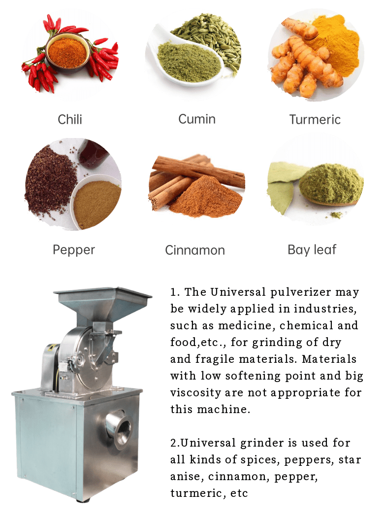 Industrial Stainless Corn Suga - Grain Mill Grinder recensie en prijs
