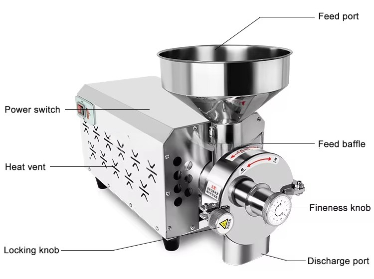 50-300 Mesh Commercial Micron  - Grain Mill Grinder recensie en prijs