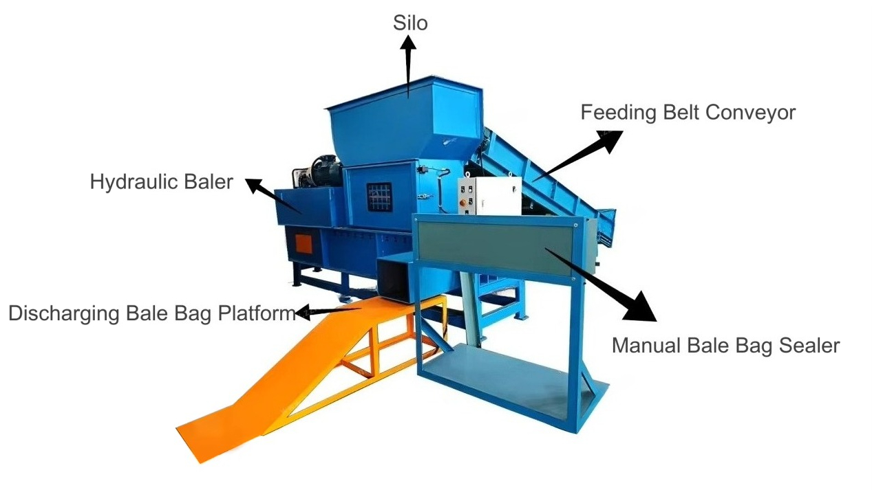 CE Square Baler Silage Hay Bal - Silage Baler Machine recensie en prijs